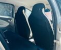Синий Рено 4, объемом двигателя 0 л и пробегом 94 тыс. км за 8000 $, фото 3 на Automoto.ua