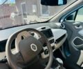 Синий Рено 4, объемом двигателя 0 л и пробегом 94 тыс. км за 8000 $, фото 1 на Automoto.ua