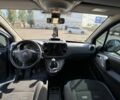 Синий Рено 4, объемом двигателя 2 л и пробегом 300 тыс. км за 4307 $, фото 2 на Automoto.ua