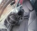 Синий Рено 4, объемом двигателя 1.8 л и пробегом 3 тыс. км за 1100 $, фото 2 на Automoto.ua