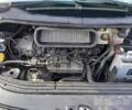 Синій Рено 4, об'ємом двигуна 2 л та пробігом 140 тис. км за 6004 $, фото 6 на Automoto.ua