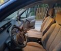 Синий Рено 4, объемом двигателя 0 л и пробегом 2 тыс. км за 3490 $, фото 3 на Automoto.ua