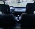 Синий Рено 4, объемом двигателя 1.9 л и пробегом 336 тыс. км за 5100 $, фото 4 на Automoto.ua