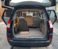 Синий Рено 4, объемом двигателя 0 л и пробегом 2 тыс. км за 3490 $, фото 5 на Automoto.ua
