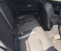 Синий Рено 4, объемом двигателя 2 л и пробегом 192 тыс. км за 5600 $, фото 6 на Automoto.ua