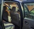 Синий Рено 4, объемом двигателя 0 л и пробегом 2 тыс. км за 3490 $, фото 8 на Automoto.ua