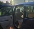 Синий Рено 4, объемом двигателя 0 л и пробегом 2 тыс. км за 3490 $, фото 9 на Automoto.ua
