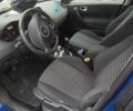 Синій Рено 4, об'ємом двигуна 1.6 л та пробігом 207 тис. км за 4200 $, фото 7 на Automoto.ua