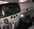 Синий Рено 4, объемом двигателя 1.9 л и пробегом 220 тыс. км за 8532 $, фото 5 на Automoto.ua