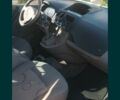 Синій Рено 4, об'ємом двигуна 1.6 л та пробігом 139 тис. км за 7700 $, фото 6 на Automoto.ua