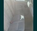 Синій Рено 4, об'ємом двигуна 1.6 л та пробігом 139 тис. км за 7700 $, фото 5 на Automoto.ua