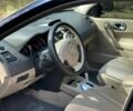 Синій Рено 4, об'ємом двигуна 1.9 л та пробігом 302 тис. км за 6000 $, фото 7 на Automoto.ua