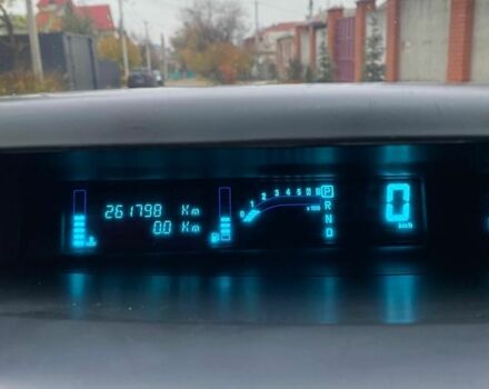 Синий Рено 4, объемом двигателя 2 л и пробегом 261 тыс. км за 6500 $, фото 7 на Automoto.ua