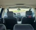 Синий Рено 4, объемом двигателя 0 л и пробегом 409 тыс. км за 4100 $, фото 10 на Automoto.ua