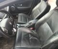 Синій Рено 4, об'ємом двигуна 1.5 л та пробігом 330 тис. км за 6000 $, фото 4 на Automoto.ua