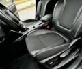 Синий Рено 4, объемом двигателя 0 л и пробегом 217 тыс. км за 13500 $, фото 10 на Automoto.ua