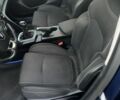 Синій Рено 4, об'ємом двигуна 1.5 л та пробігом 340 тис. км за 10500 $, фото 12 на Automoto.ua