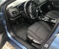 Синий Рено 4, объемом двигателя 1.5 л и пробегом 164 тыс. км за 11900 $, фото 5 на Automoto.ua