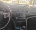 Синій Рено 4, об'ємом двигуна 1.5 л та пробігом 178 тис. км за 12545 $, фото 18 на Automoto.ua