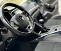 Синий Рено 4, объемом двигателя 0 л и пробегом 217 тыс. км за 13500 $, фото 11 на Automoto.ua