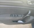 Синій Рено 4, об'ємом двигуна 1.5 л та пробігом 178 тис. км за 12545 $, фото 21 на Automoto.ua