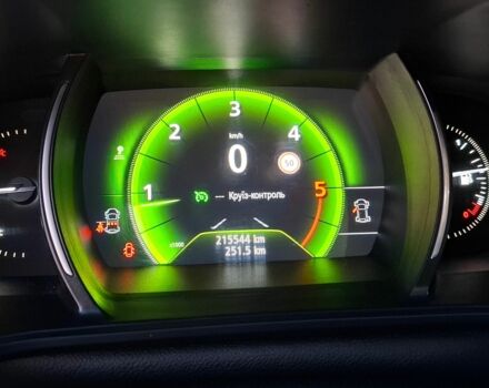 Синий Рено 4, объемом двигателя 1.5 л и пробегом 215 тыс. км за 12300 $, фото 14 на Automoto.ua