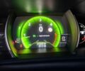 Синий Рено 4, объемом двигателя 1.5 л и пробегом 215 тыс. км за 12300 $, фото 14 на Automoto.ua