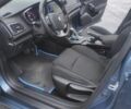 Синій Рено 4, об'ємом двигуна 1.5 л та пробігом 180 тис. км за 12200 $, фото 9 на Automoto.ua