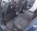 Синій Рено 4, об'ємом двигуна 1.5 л та пробігом 180 тис. км за 12200 $, фото 11 на Automoto.ua