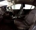 Синий Рено 4, объемом двигателя 0 л и пробегом 216 тыс. км за 14500 $, фото 6 на Automoto.ua