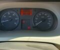 Синій Рено 4, об'ємом двигуна 2 л та пробігом 245 тис. км за 6200 $, фото 1 на Automoto.ua