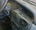 Зеленый Рено 4, об'ємом двигуна 1.6 л та пробігом 140 тис. км за 351 $, фото 6 на Automoto.ua
