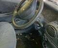 Зеленый Рено 4, об'ємом двигуна 1.6 л та пробігом 140 тис. км за 351 $, фото 5 на Automoto.ua