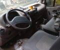 Зелений Рено 4, об'ємом двигуна 2.8 л та пробігом 500 тис. км за 1250 $, фото 6 на Automoto.ua
