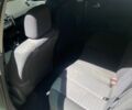 Зеленый Рено 4, объемом двигателя 1.4 л и пробегом 287 тыс. км за 4350 $, фото 16 на Automoto.ua