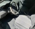 Рено 4 2006 в Львове на Automoto.ua Зеленый Рено 4, объемом двигателя 1.4 л и пробегом 287 тыс. км за 4000 $, фото 12 на Automoto.ua