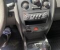 Рено 4 2006 в Львове на Automoto.ua Зеленый Рено 4, объемом двигателя 1.4 л и пробегом 287 тыс. км за 4000 $, фото 14 на Automoto.ua