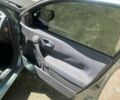 Зеленый Рено 4, объемом двигателя 1.4 л и пробегом 287 тыс. км за 4350 $, фото 8 на Automoto.ua