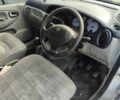 Зеленый Рено 4, объемом двигателя 1.6 л и пробегом 150 тыс. км за 110000 $, фото 7 на Automoto.ua