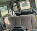 Білий Рено 5, об'ємом двигуна 1.9 л та пробігом 241 тис. км за 2800 $, фото 6 на Automoto.ua