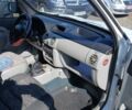 Белый Рено 5, объемом двигателя 1.5 л и пробегом 321 тыс. км за 3500 $, фото 5 на Automoto.ua