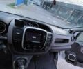 Белый Рено 5, объемом двигателя 1.6 л и пробегом 230 тыс. км за 13000 $, фото 10 на Automoto.ua