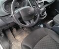 Белый Рено 5, объемом двигателя 1.5 л и пробегом 261 тыс. км за 10000 $, фото 4 на Automoto.ua
