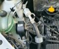 Білий Рено 5, об'ємом двигуна 1 л та пробігом 52 тис. км за 7800 $, фото 11 на Automoto.ua