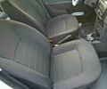 Білий Рено 5, об'ємом двигуна 1 л та пробігом 52 тис. км за 7800 $, фото 9 на Automoto.ua