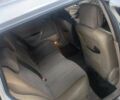 Білий Рено 5, об'ємом двигуна 1.9 л та пробігом 320 тис. км за 4492 $, фото 11 на Automoto.ua