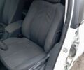 Белый Рено 5, объемом двигателя 1.5 л и пробегом 200 тыс. км за 250000 $, фото 10 на Automoto.ua