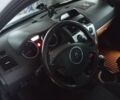 Білий Рено 5, об'ємом двигуна 1.5 л та пробігом 200 тис. км за 250000 $, фото 14 на Automoto.ua
