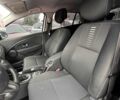 Белый Рено 5, объемом двигателя 1.5 л и пробегом 284 тыс. км за 6212 $, фото 10 на Automoto.ua