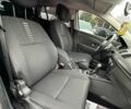 Белый Рено 5, объемом двигателя 1.5 л и пробегом 284 тыс. км за 6212 $, фото 4 на Automoto.ua